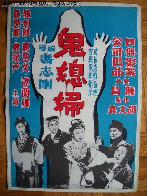 房产证改名需要多少钱